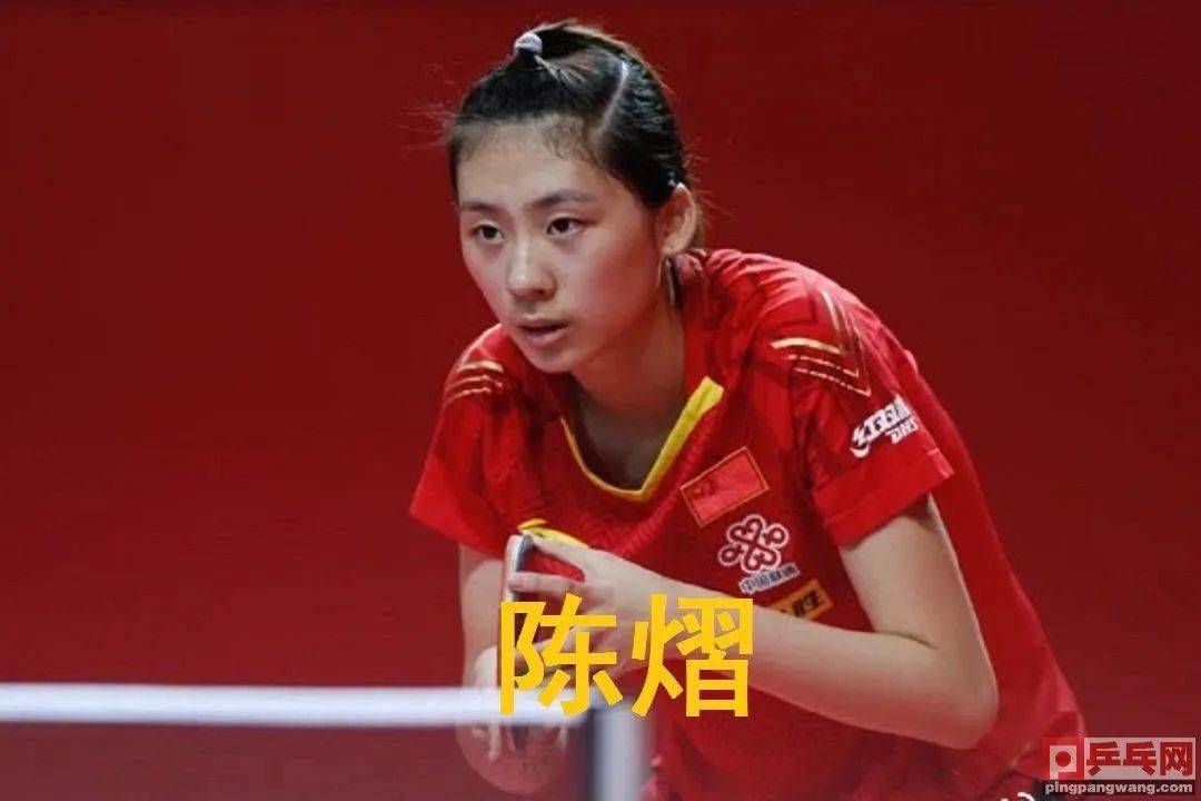 排名和荣誉 排名和荣誉