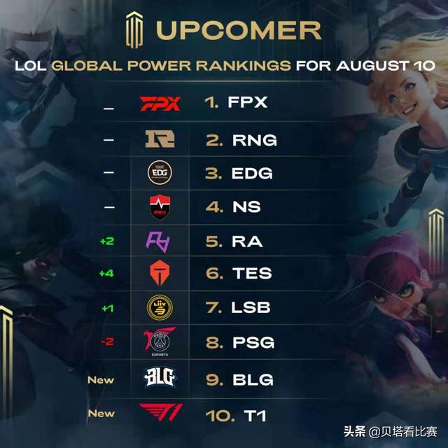 球迷带来了 球迷带来了