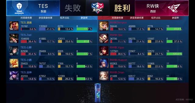 优化与年轻 优化与年轻