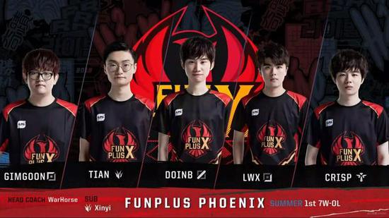 其转会费达 其转会费达