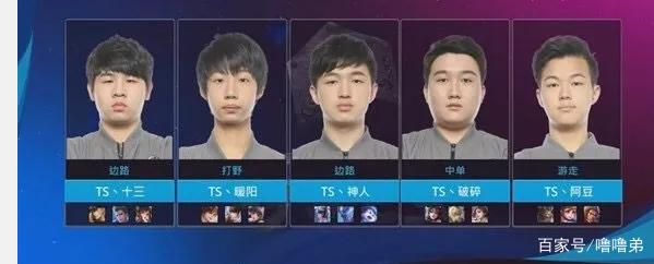 信息博弈上
